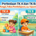 Perbedaan TK A dan TK B
